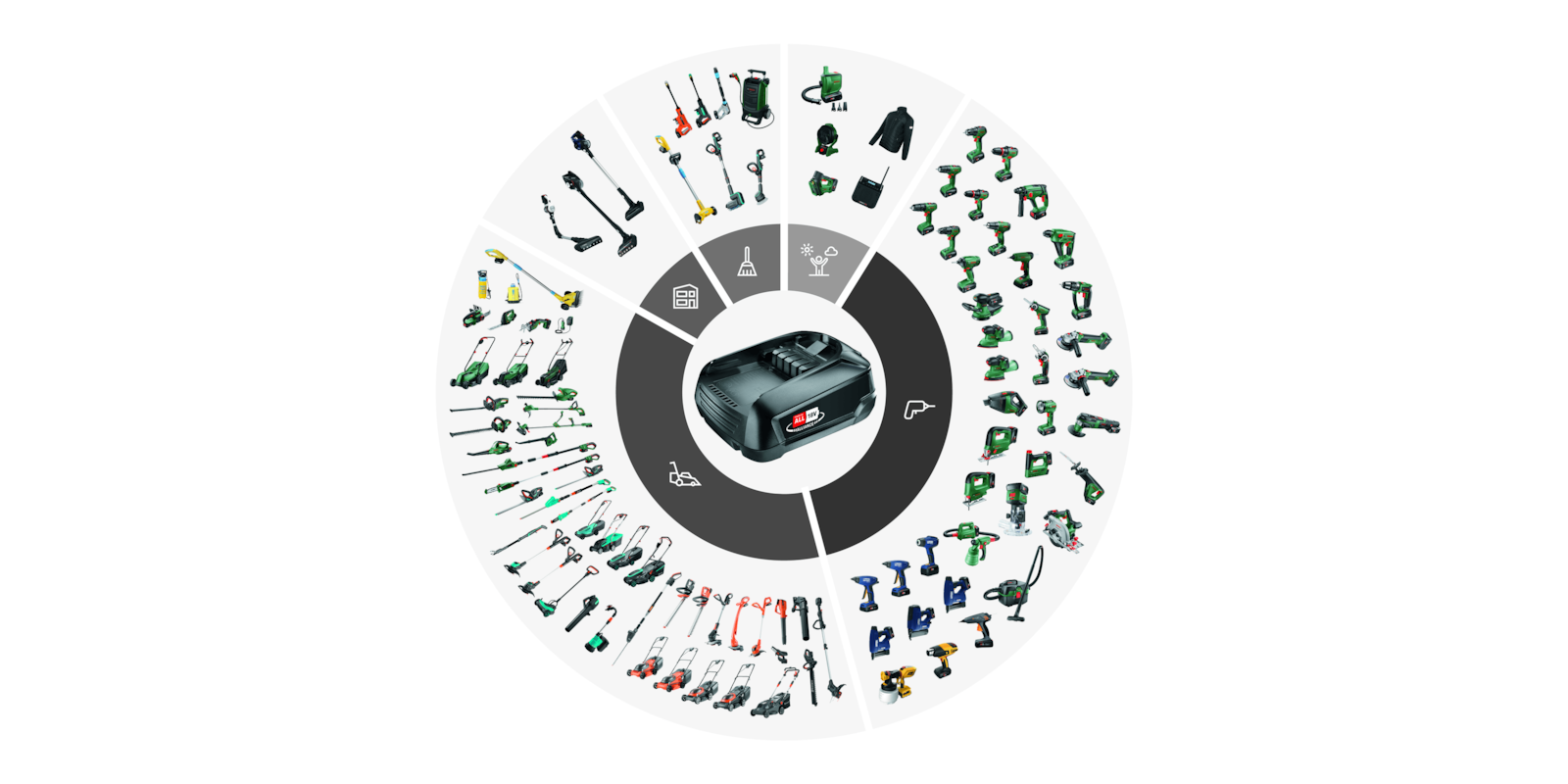 Charger AL 1880 CV