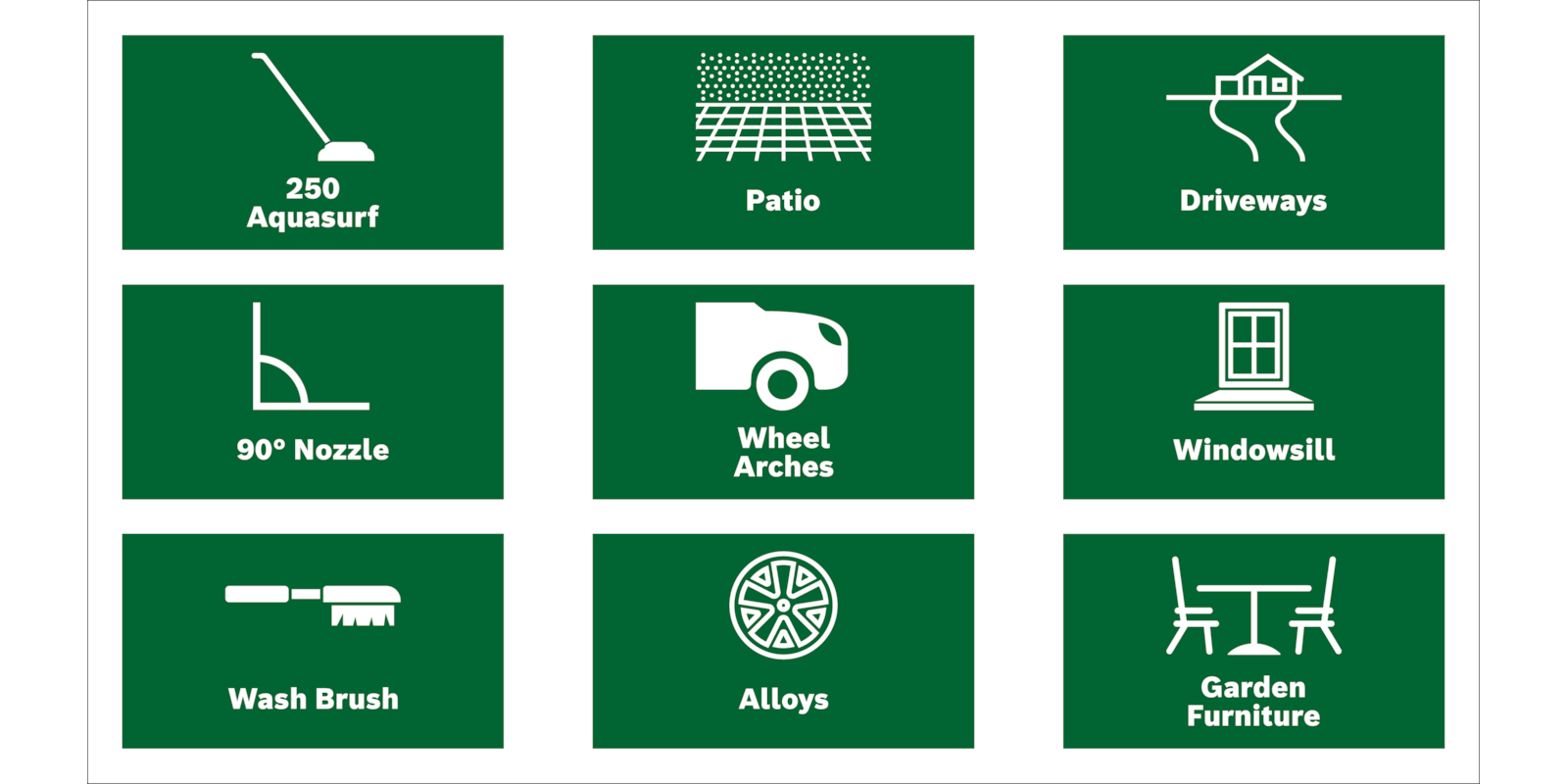 Home and Car Kit