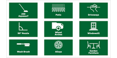 Home and Car Kit
