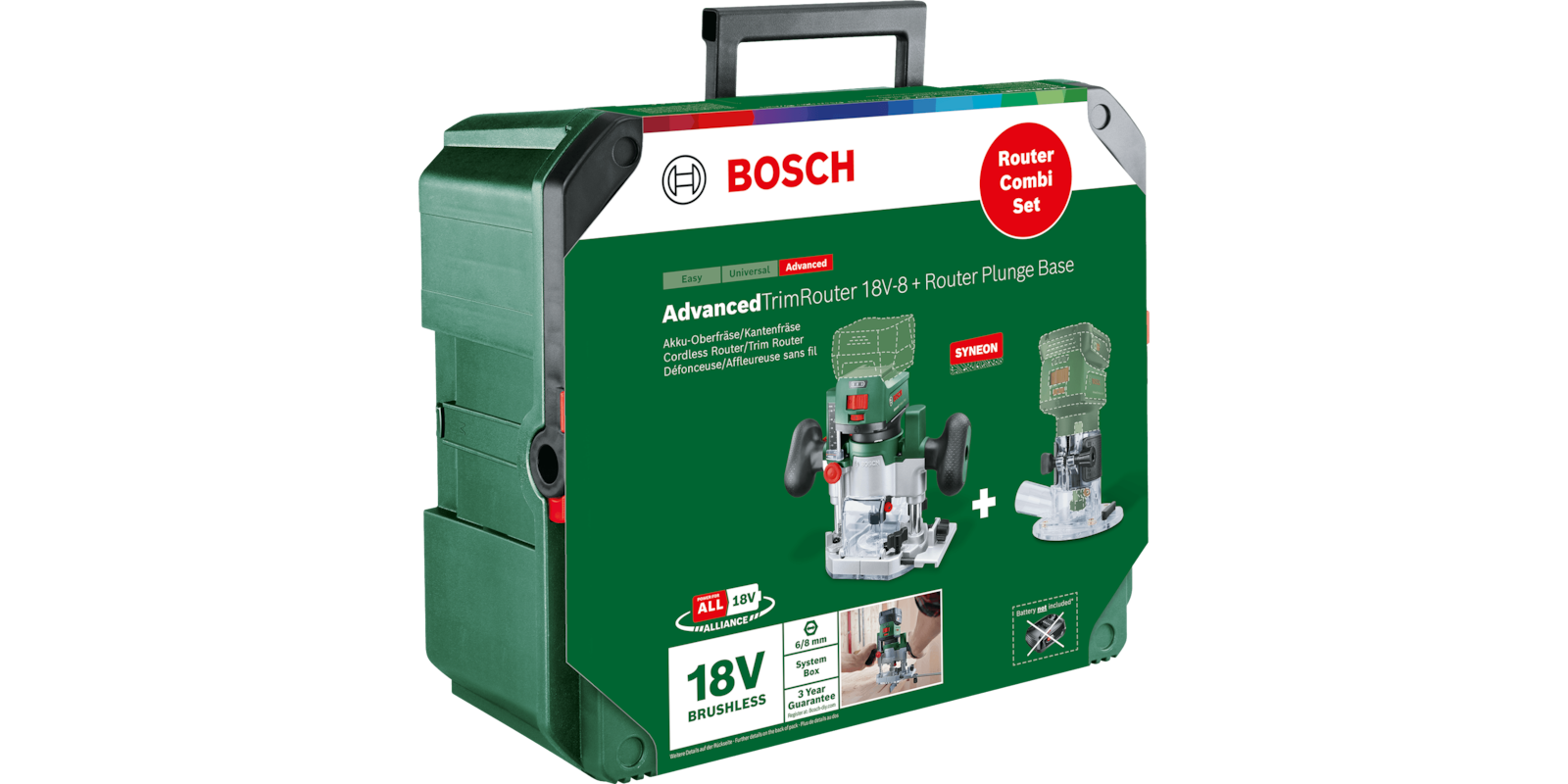 Router Combi Set