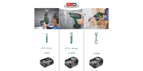 GardenPump 18V-2000 Cordless Rainwater Pumps – bosch-diyshop.com